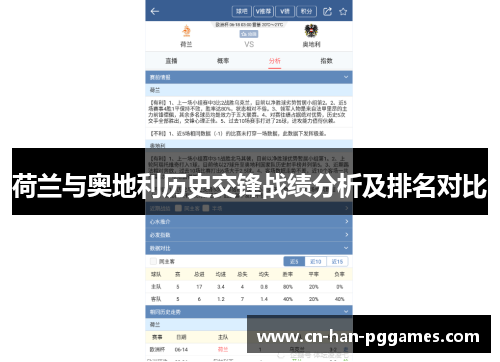 荷兰与奥地利历史交锋战绩分析及排名对比