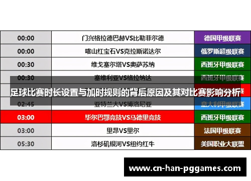足球比赛时长设置与加时规则的背后原因及其对比赛影响分析
