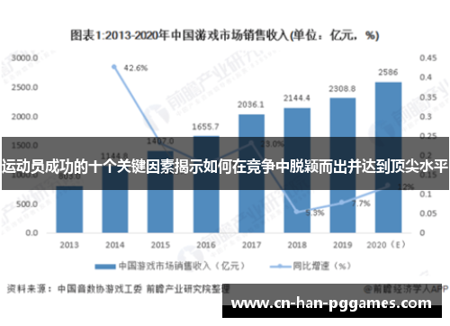 运动员成功的十个关键因素揭示如何在竞争中脱颖而出并达到顶尖水平