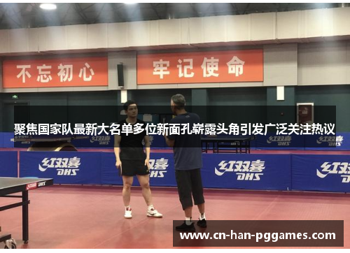 聚焦国家队最新大名单多位新面孔崭露头角引发广泛关注热议