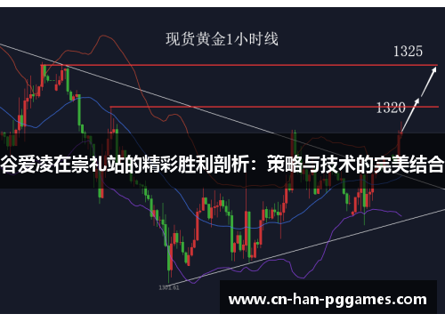 谷爱凌在崇礼站的精彩胜利剖析：策略与技术的完美结合
